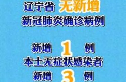辽宁新增1例本土无症状感染者（辽宁无症状感染者最新消息）