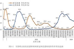 广东有疫情吗现在2024年（广东有疫情吗）