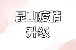 昆山疫情出行最新消息，昆山最新疫情公布