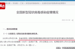 中疾控最新通报新变异株，新冠变异株最新流行情况通报