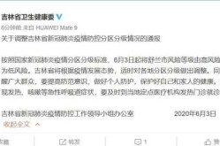 舒兰市疫情最新消息通报，今天舒兰疫情最新情况