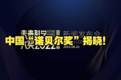 中国“诺贝尔奖”揭晓，中国获得的诺贝尔奖