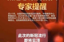 连续9次感染新冠的人，一个人感染了6次新冠