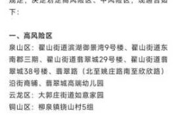徐州疫情防控最新政策，徐州疫情防控最新消息今天