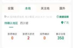北京广州疫情最新情况，北京肺炎疫情最新消息