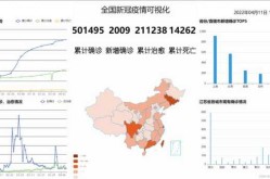 疫情最新数据消息莆田，莆田新冠疫情最新数据