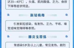 太原最新疫情最新消息，2025山西传染病最新消息