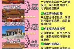 2021年7月能去北京旅游吗（2021年9月能去北京旅游吗）