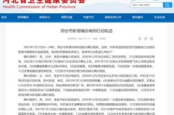 河北南宫市新增12例确诊病例（河北新增20例本土确诊病例）