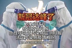 2025新冠会  吗，新冠2022年能结束吗