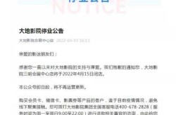 疫情电影院什么时候停业的，疫情什么时候放开的