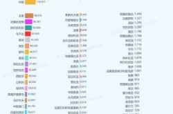 韩国新冠疫情最新消息，2025新冠最新消息今天