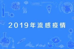疫情什么时候开始的2019，2019年疫情叫什么名字