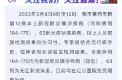 莱西疫情最新消息今天又增加9人（疫情最新消息今天山西）