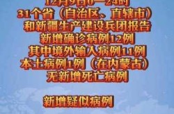 内蒙古新增本土确诊病例2例（全国新增本土病例最新消息）