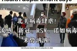 为什么国外不把新冠当回事，为什么外国不怕新冠