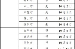 广州越秀区今日疫情消息，广州越秀区有疫情吗