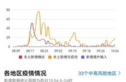 延安疫情最新消息今天，延安疫情官方通报今天