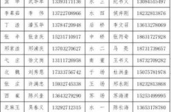 沧州市疫情防控最新通告，沧州市疫情防控