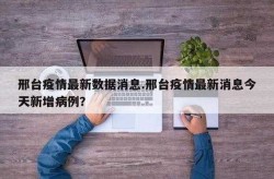 河北邢台疫情最新数据消息，邢台疫情最新消息今天