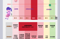 福建疫情最新情况 最新消息（福建2025最新传染病分布）