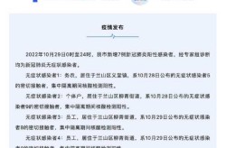 新冠疫情最新消息临沂，临沂新增疫情最新情况