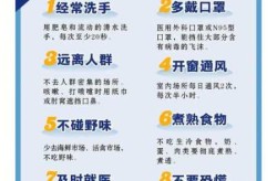 发烧怎么确定是不是新冠，一般发烧和新冠怎么区分