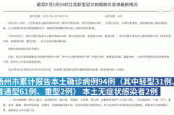 扬州疫情什么时候结束恢复正常（疫情什么时候解除的）