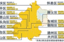 北京最近确诊病例轨迹，北京新增确诊病例轨迹图
