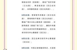 湖北第二波疫情最新消息，2020年疫情最新消息