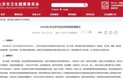 病毒2024最新消息，北京病毒最新消息