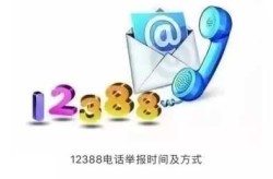 疫情防控举报电话12388，12388电话举报受理系统