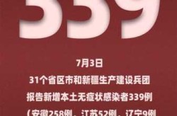 滕州市疫情最新消息今天，湖南疫情最新消息2019