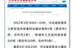 河北省新增5例无症状感染者是哪里的（河北通报一例无症状感染者）