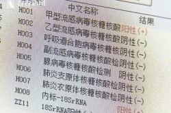 环境样本阳性什么意思，环境样本阳性与人阳性的不同