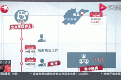 山东青岛疫情最新消息，山东青岛流感疫情最新消息