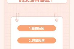 免疫系统越好对疫苗反应越大，打完疫苗反应大的体质好还是坏