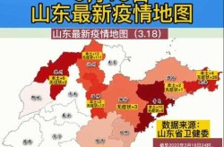 2022年山东疫情最新消息（山东省疫情最新消息）