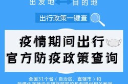 疫情出行目的地政策查询电话，全国疫情出行查询电话