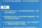 北京出现第二波疫情了吗，北京第二次疫情爆发时间