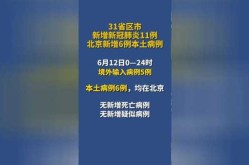 北京增11例本土感染者，北京今天有新增本土病例吗