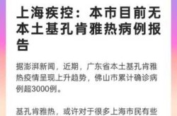 现在上海的疫情怎么样，上海疫情现在严重吗