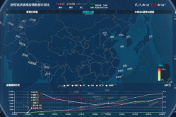 全球疫情实时动态查询，全球疫情每日数据查询