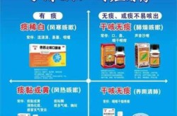 2025最新一轮咳嗽病毒，2025咳嗽病毒最新消息