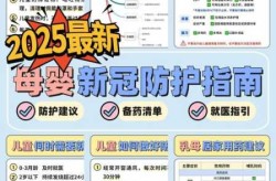 新冠2025会不会封控，新冠来了吗2025