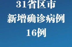 31省区市新增4例本土病例疫情，31省市新增本土病例最新消息