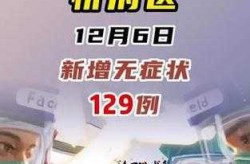 忻州疫情防控最新消息，山西省忻州市最新疫情