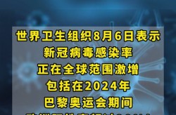 2024年2月病毒感染症状分享（2024新病毒感染了有什么症状）