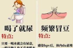 怎么判断自己有没有感染，怎么知道自己有没有感染hpv