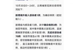 昆明疫情最新消息今天新增病例（2025新冠最新消息今天昆明）